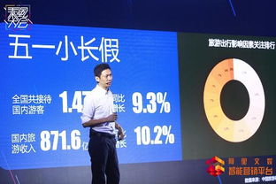 2018乘風(fēng)大會鄭州峰會成功舉辦，專業(yè)營銷顧問賦能中小企業(yè)智能營銷新紀(jì)元